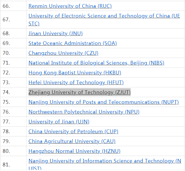 中国高校基础科学排名，你家的学校上榜了吗？