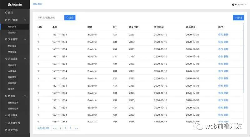 【网站模板】第01期—15套免费网站后台管理模板