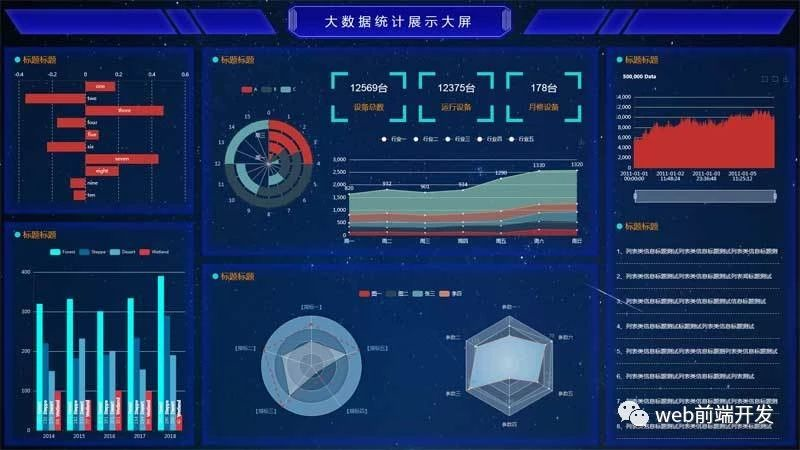 【源码下载】50套高大上的后台管理系统模板，总有一套适合你