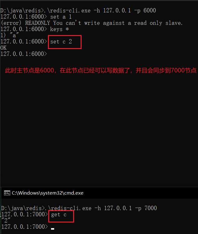 Redis哨兵模式 Mobfdc4e1的博客 51cto博客