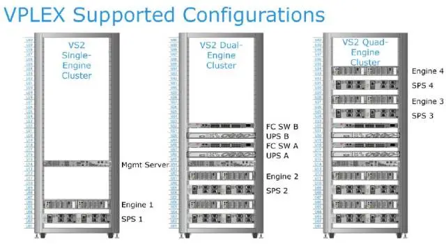 EMC VPLEX双活即将硬软件升级，支持AFA和云网关_mob604756f37073的技术博客_51CTO博客