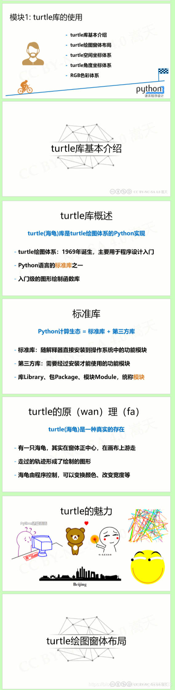 2 3 Python 模块1 Turtle库的使用 51cto博客