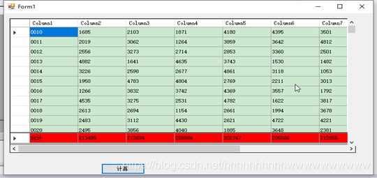 WinFormu2014u2014DataGridView总结_AI小浩的技术博客_51CTO博客