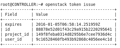 OpenStack中Glance的作用是什么