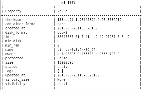 OpenStack中Glance的作用是什么