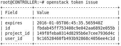 OpenStack中Glance的作用是什么