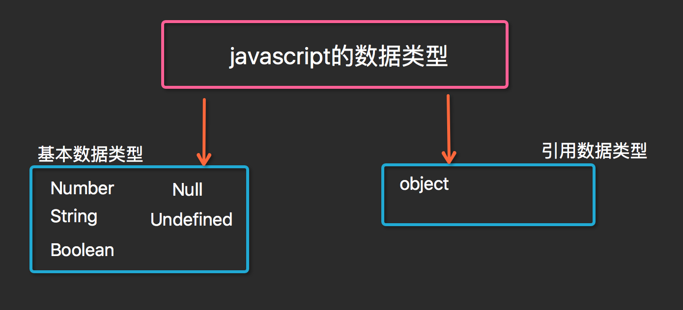 nodejs 后端热加载_nodejs 后端框架_nodejs vue前后端分离