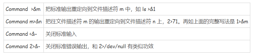 Linux 输入输出重定向 File 2 1 1 2 Qq5ff6cb433ee29的博客 51cto博客