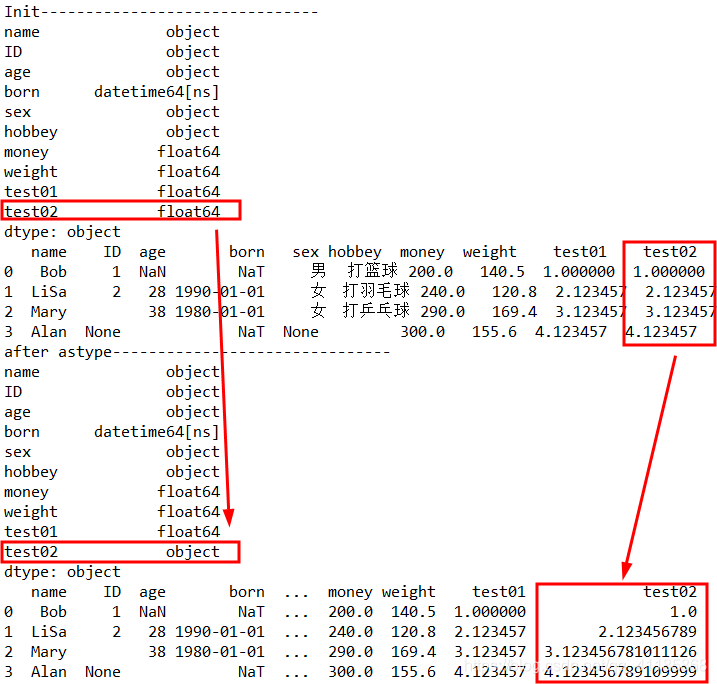 Python之pandas 数据类型变换之object Category Bool Int32 Int64 Float64以及数据类型标准化 之详细攻略 一个处女座的程序猿 51cto博客