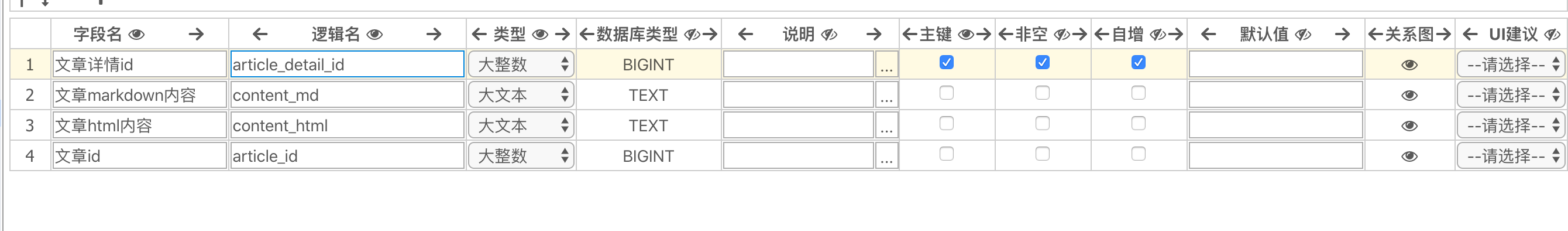 个人博客开发之数据库设计 公众号猿人生获取更多干货的技术博客 51cto博客