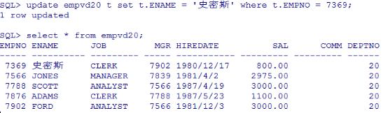 Oracle视图 Wx5d69170475ef2的技术博客 51cto博客