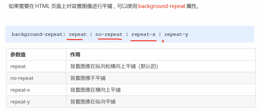 CSS：背景_mob604756f33d49的技术博客_51CTO博客