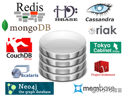 【大话NoSQL】——什么是NoSQL？_关系型数据库_02
