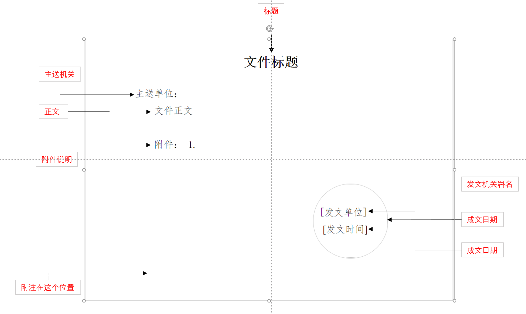 开源oa的公文编辑器详解 公文格式和基本使用 Mobf08d的技术博客 51cto博客