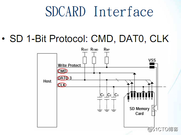 (原創) 如何設計一個SD卡Wav Player? (SOC) (Quartus II) (SOPC Builder) (Nios II) (DE2-70)_ios_09