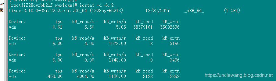 linux wa%過高，iostat查看io狀況_sed_02