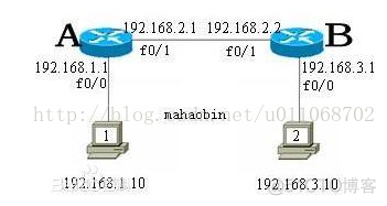 linux之ip route命令_iptables_03
