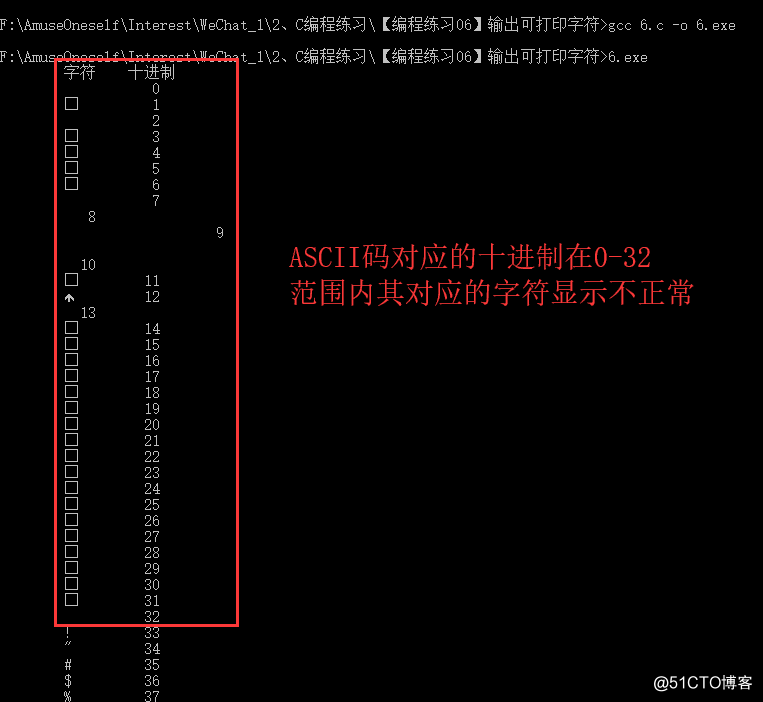 【C语言笔记】ASCII码可见字符与不可见字符！_字符_02