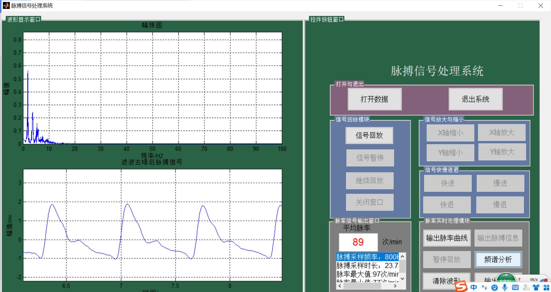 【肌电信号】基于matlab gui脉搏信号处理系统【含matlab源码 1062期