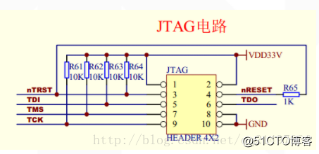 stm32实用技巧：JLINK接口定义和使用JTAG或SW下载程序_软件使用_05