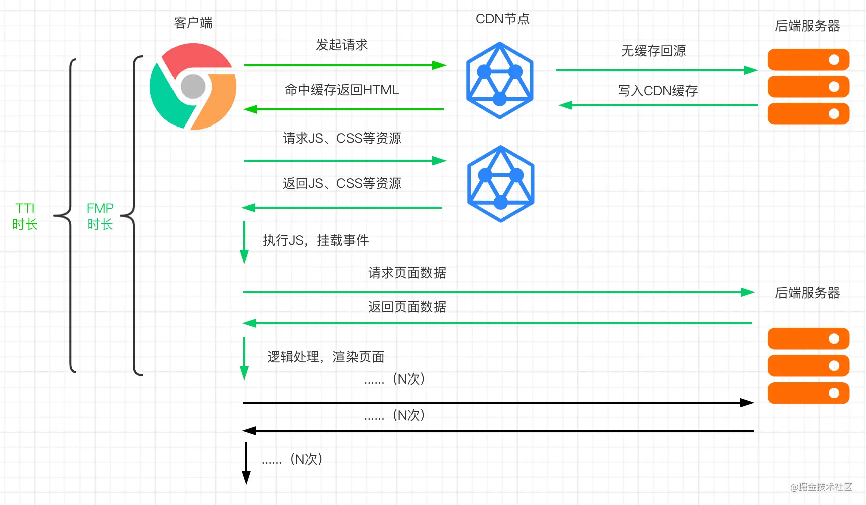 \'边缘渲染提速_ESR_03\'