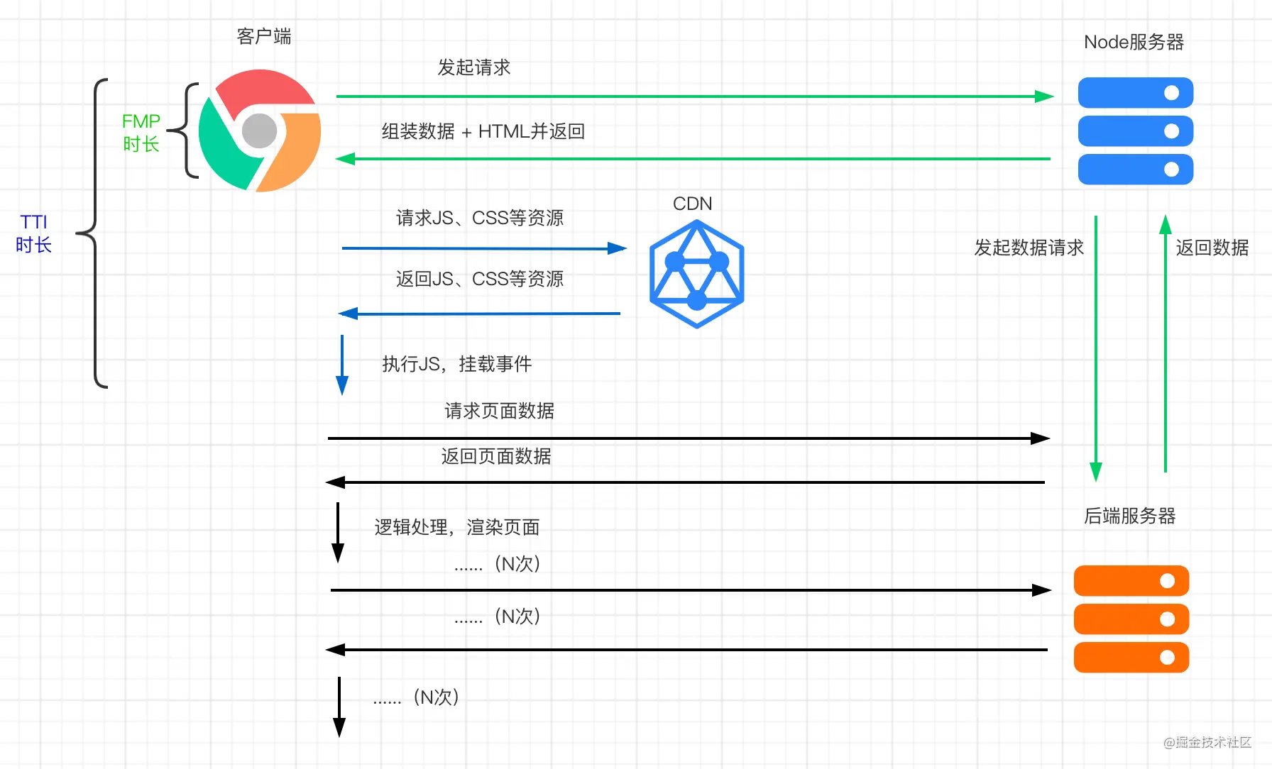 \'边缘渲染提速_ESR_04\'