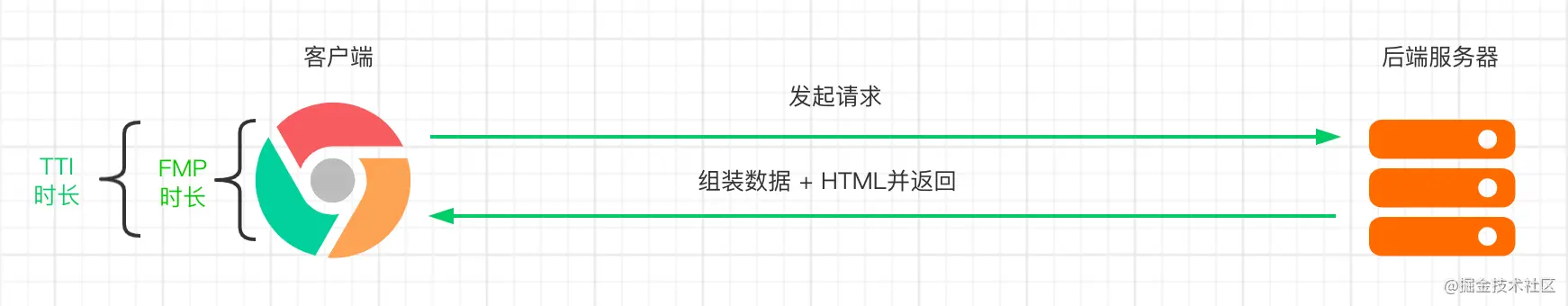 \'边缘渲染提速_ESR_02\'