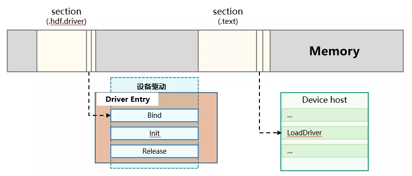 新建 DOCX 文档4900.png