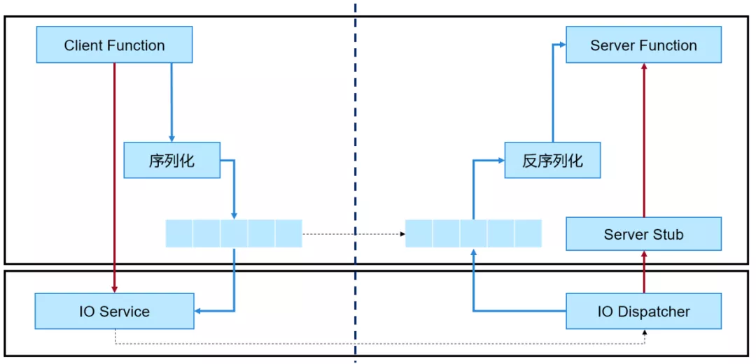 新建 DOCX 文档2655.png