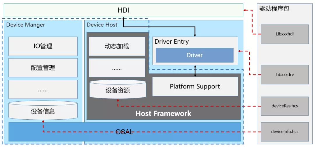 新建 DOCX 文档769.png