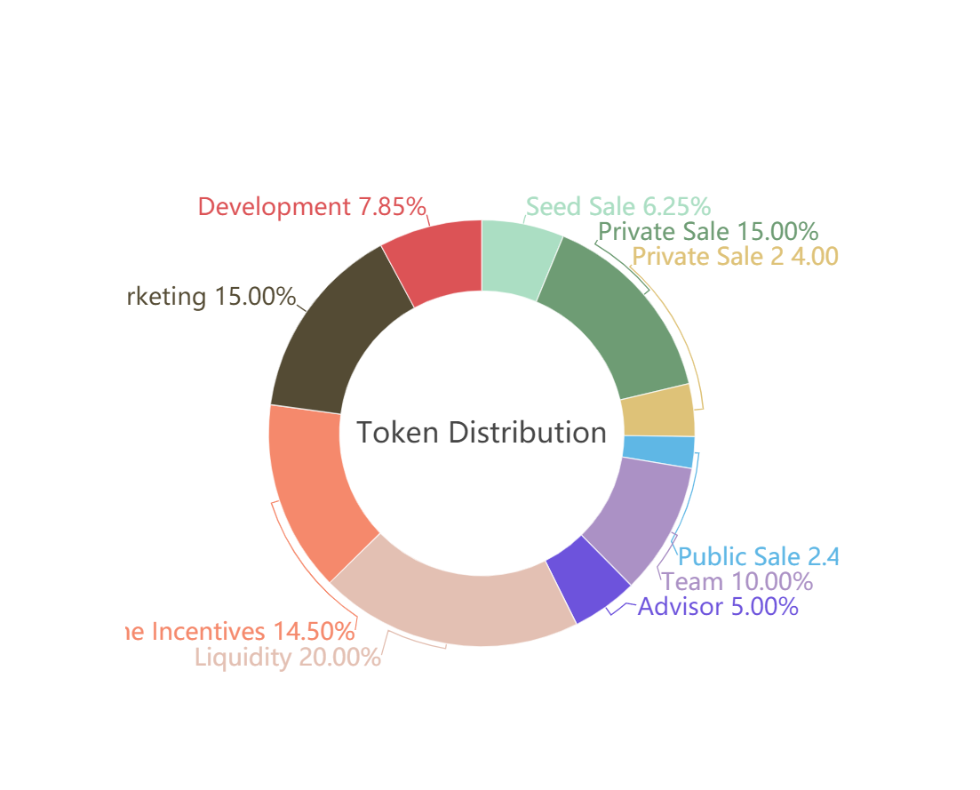 Gamefi新游 Step Hero步英雄的介绍和教程详解 Mbbe0c的技术博客 51cto博客