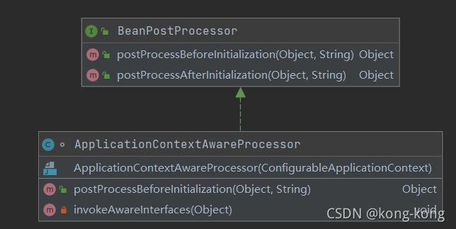 ApplicationContextAwareProcessor_java