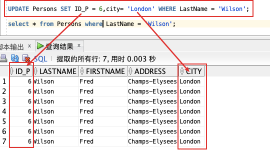 ?? 爆肝3天！兩萬字圖文 SQL 零基礎(chǔ)入門，不怕你學(xué)不會，就怕你不收藏！??_數(shù)據(jù)庫_24