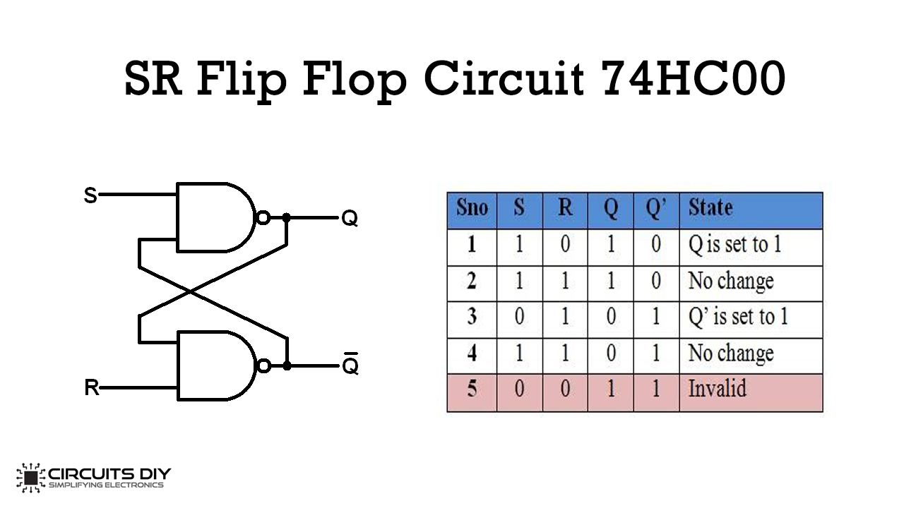 digital-circuit