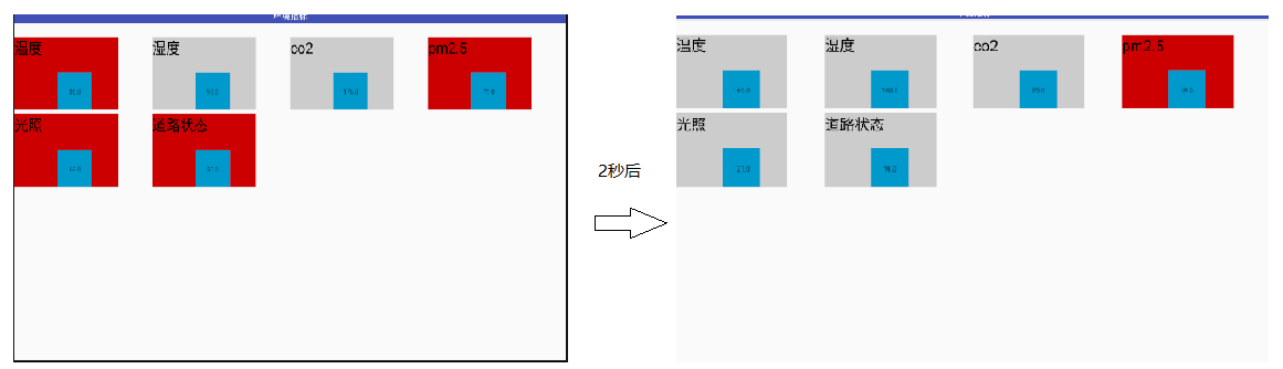 android根據(jù)閥值動(dòng)態(tài)改變背景顏色_ide