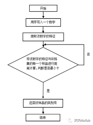 \'测试文章_1\'