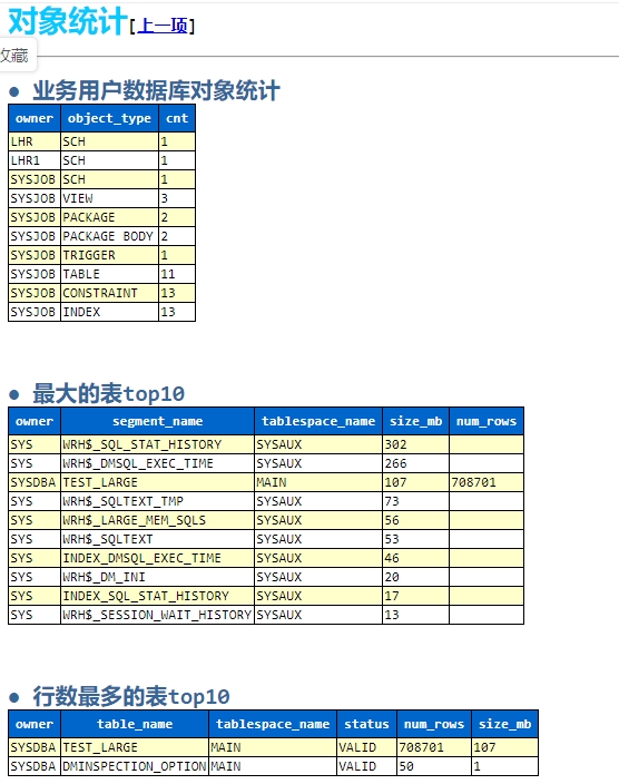 達(dá)夢數(shù)據(jù)庫使用disql生成html格式的巡檢報(bào)告