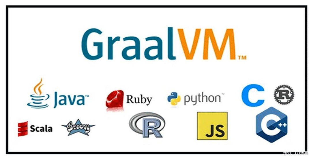 【JVM深层系列】「云原生时代的Java虚拟机」针对于GraalVM的技术知识脉络的重塑和探究
