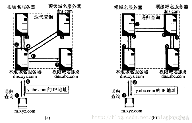 image-20211112150001943