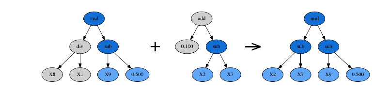 一文详细分析公式树开源库_lua_08