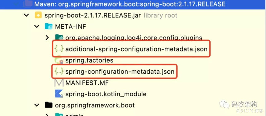 建议收藏 | SpringBoot 元数据配置原来可以这么拓展！_元数据_03