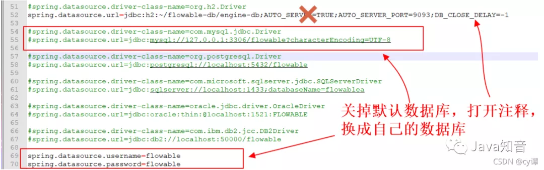 #yyds干货盘点#SpringBoot+flowable快速实现工作流，so