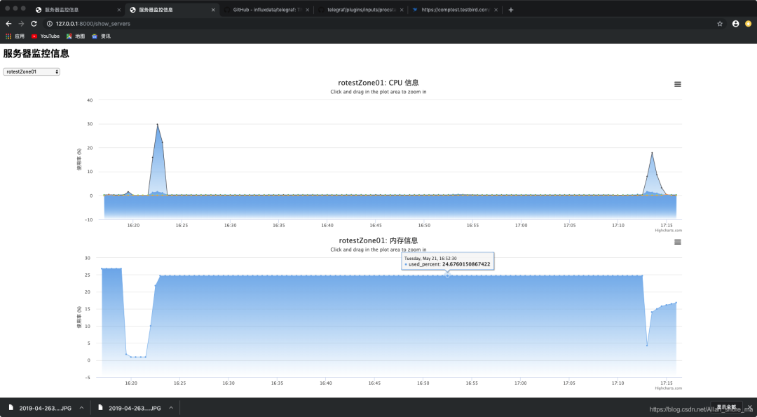 Python采集linux服務器數(shù)據(jù)在Django Web界面展示_運維_02