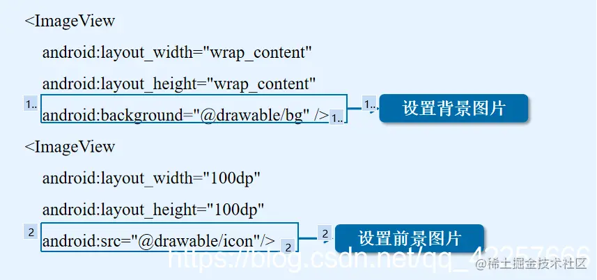 Android常见界面控件(基础入门)_android_13