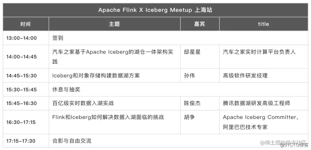 Apache Flink Meetup · 上海站，超强数据湖干货等你！_Flink