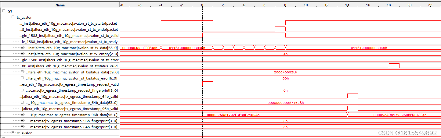 1588報(bào)文_fpga