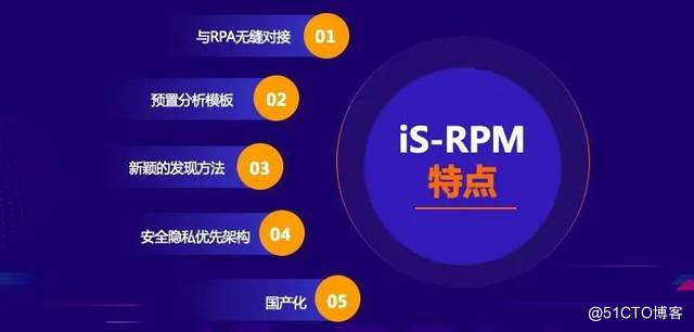 从艺赛旗iS-RPM，看国产流程挖掘产品的发展与特性_任务挖掘_07