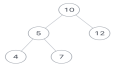 #yyds干货盘点# 解决剑指offer：二叉树中和为某一值的路径(二)
