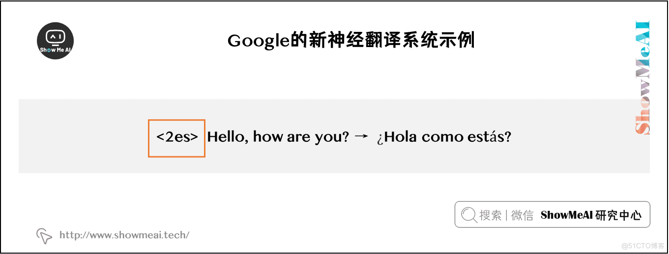 Google的新神经翻译系统示例