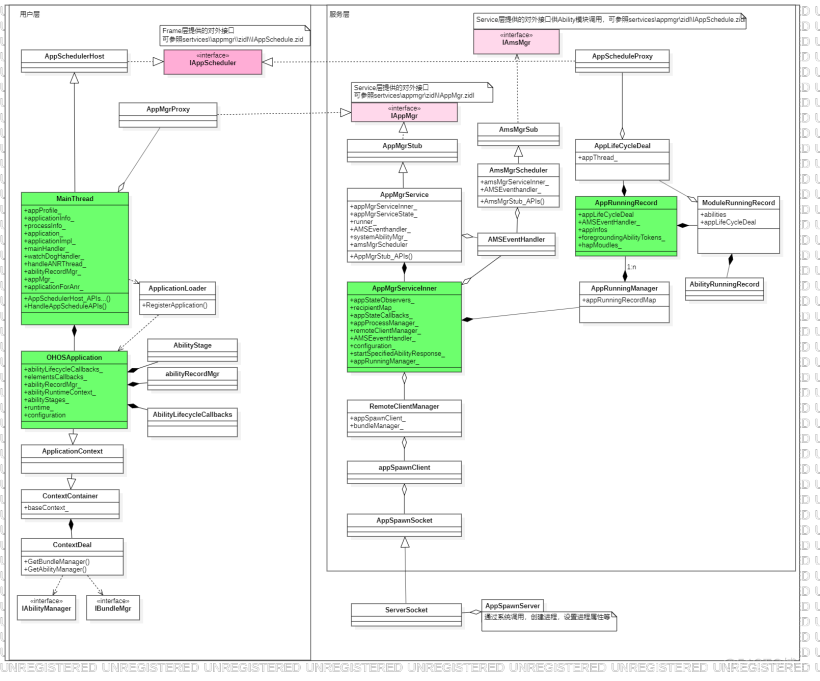 ClassDiagram1.png